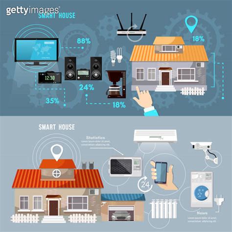 Smart House Banner Remote Control Of House Smart Home Infographic