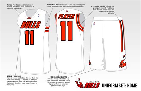 CHICAGO BULLS Re Branding Concept By DerRick Turner At Coroflot