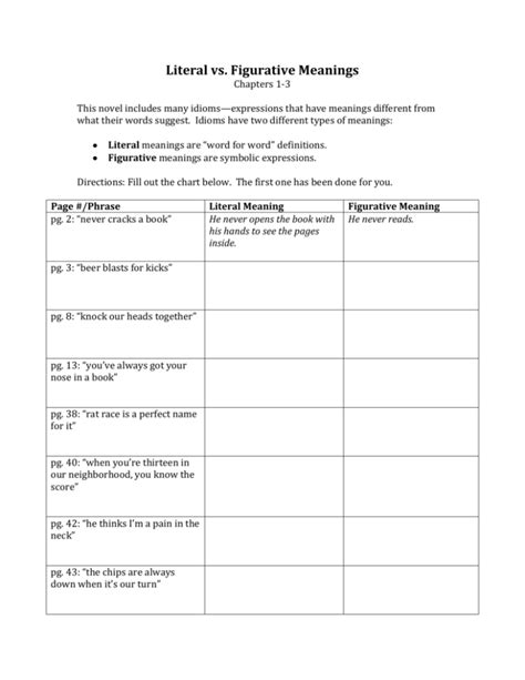 Literal Vs Figurative Worksheet