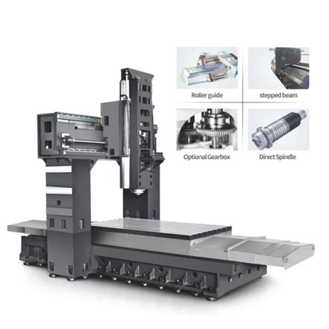 Heavy Duty Cnc Gantry Machining Center Gmc Double Column Gantry