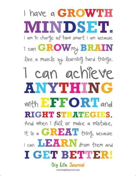 The Poster Is A Growth Mindset Manifesto For Kids I Have A Growth