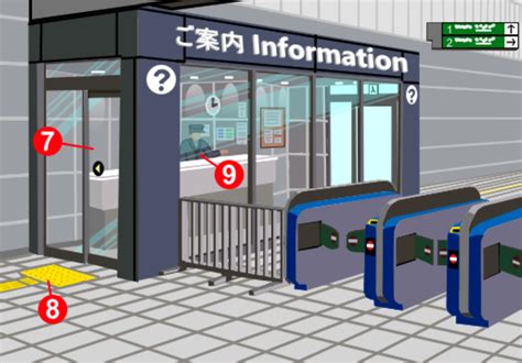 Wheelchair Accessible Trains And Subways In Japan