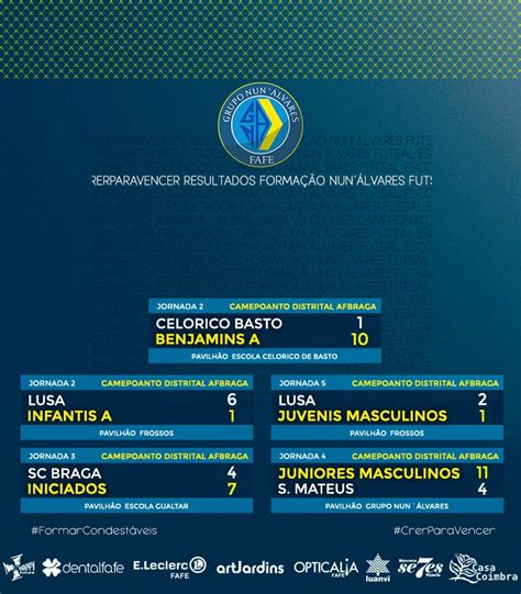 Montelongo Desportivo Todos Os Jogos Da Forma O De Futsal Do Grupo