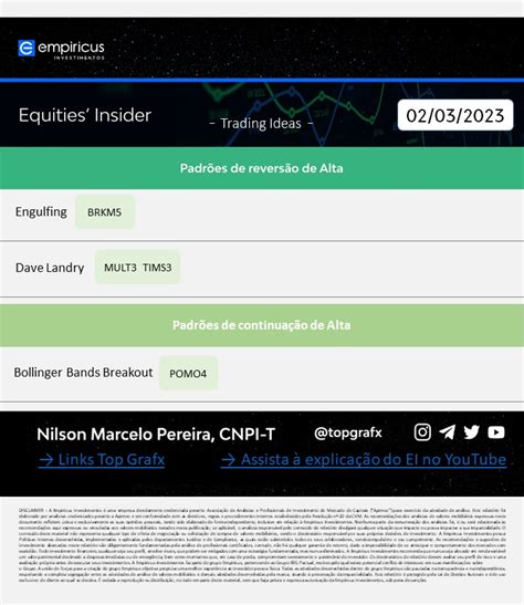 Day Trade Na B Oportunidade De Lucro De A Es Da Braskem