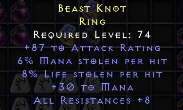 Iso Dual Leech Ring Topic D Jsp