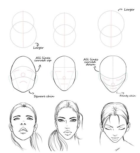 Como Dibujar Una Cara Paso A Paso Como Dibujar Una Casa En Perspectiva