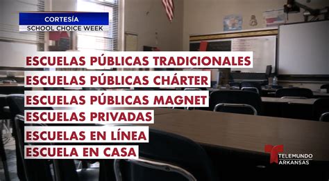 Existen Opciones Escolares Para Sus Hijos Telemundo Arkansas