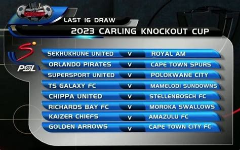 Psl S Carling Knockout Cup To Reward Man Of The Match