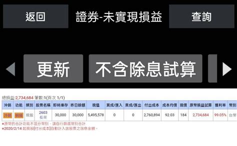 2603 長榮 運價漲、股價跌基本面好！技術線型破線？該賣還是買｜cmoney 股市爆料同學會