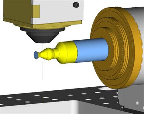 Rotary Edm