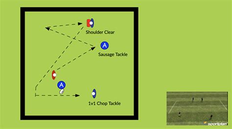 Tackle conditioning circuit Tackling - Rugby Drills, | Sportplan