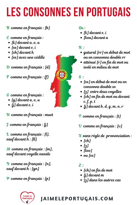 Cours De Portugais En Ligne Gratuit