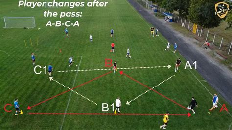 Football Coach Training Drills On Twitter Pass And Move Intense Passing Combination Drill With