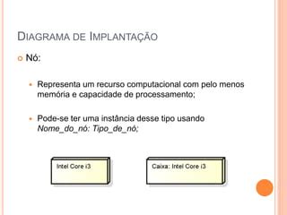 Aula diagramas de implementacao 3º periodo uniao PPT