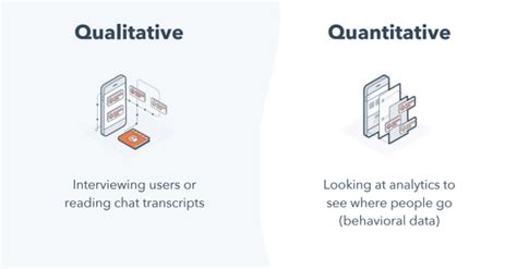 Qualitative Versus Quantitative Diagram Comparison Fppt