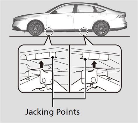 Handling Of The Jack 2023 Accord Hybrid Honda