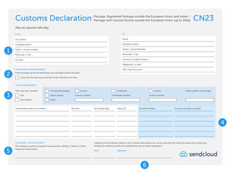 Your Detailed Guide To Cn22 And Cn23 Customs Declarations Forms 2023