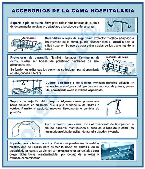 Tema Celadores Online Tipos De Camas Hospitalarias