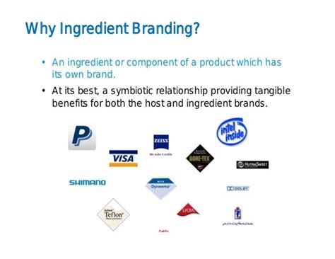 Ingredient Brands A Practical Guide And Examples