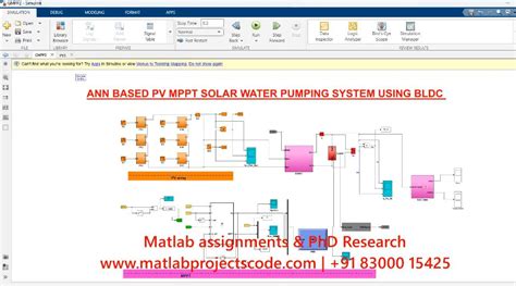 Ann Based Pv Mppt Solar Water Pumping System Using Bldc