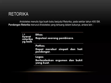 Filsafat Komunikasi Aristoteles Ppt
