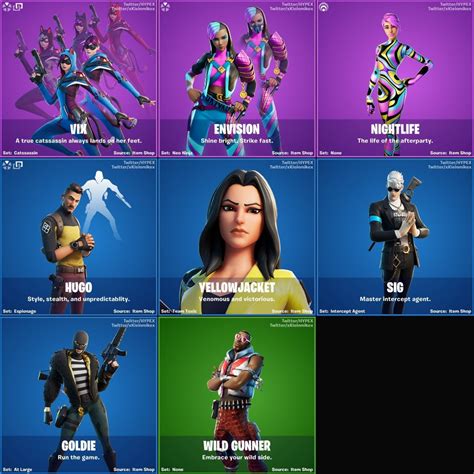 Fortnite Aggiornamento 1250 Tutte Le Nuove Skin Scoperte Dai Dataminer In Unimmagine