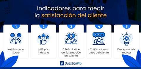 Indicadores de satisfacción del cliente Qué son y ejemplos 2023