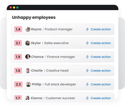 Employee Engagement Surveys For Sentiment Analysis