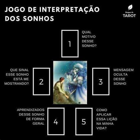 Jogo de interpretação dos sonhos Reading tarot cards Tarot meanings