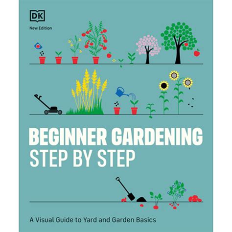 Beginner Guide For Gardening Step By Step