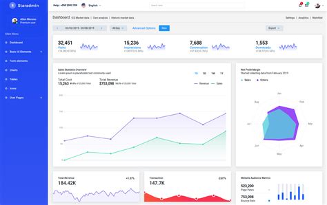 The Best 30 Free Simple Admin Panel Templates 2021 BootstrapDash