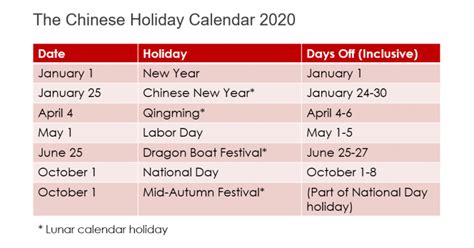 2020 Chinese Holiday Calendar - Dragon Trail International