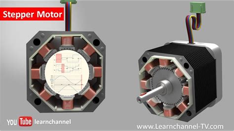 How Does A Stepper Motor Work Full Lecture Youtube