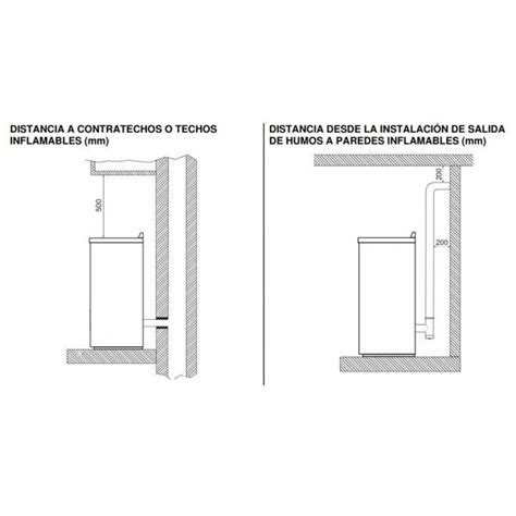 Estufas De Pellets De Aire ERISTE 8 KW Lasian