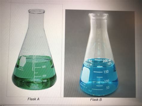 Solved Erlenmeyer Flask Directions Measure Theliquid In Chegg