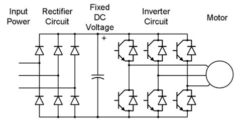 Voltage Source Inverter Circuit Diagram