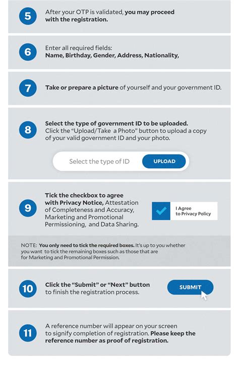 Sim Card Registration A Step By Step Guide Inquirer News