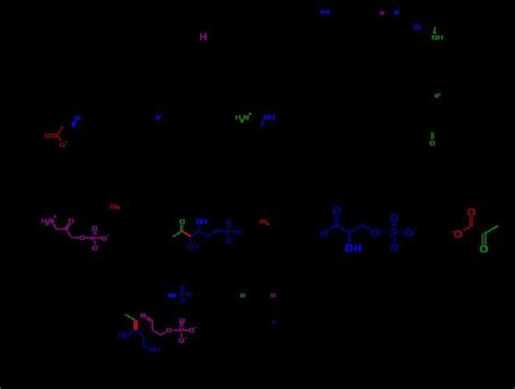 Pyridoxal - Alchetron, The Free Social Encyclopedia