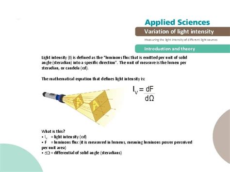 Equation For Light Intensity - Tessshebaylo