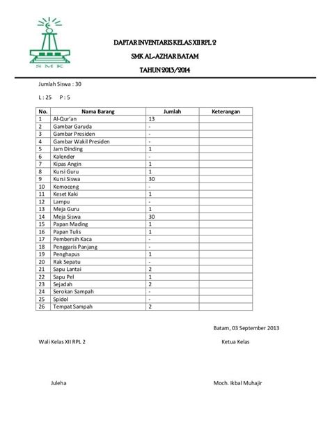 Detail Contoh Format Inventaris Barang Koleksi Nomer 52