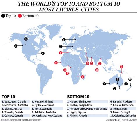 Worlds Most Liveable Cities 2024 Carlee Camella