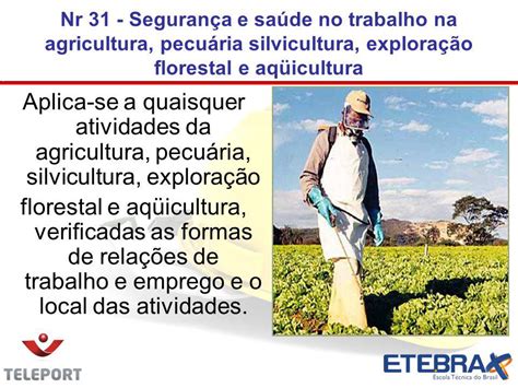 Módulo de Hospitalar e Agroindústria AULA 1 Prof º Cleverson Luis