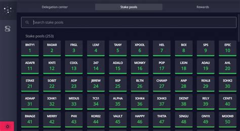 Cardano Staking: Everything You Need to Know About ADA Returns