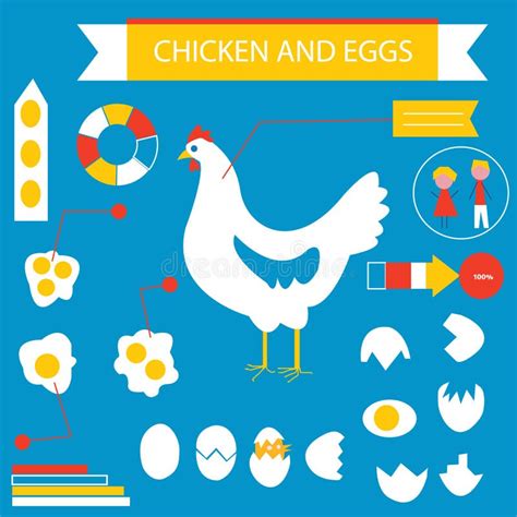 Chicken Infographic Tasteresort