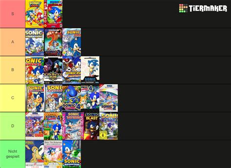 All 2D Sonic The Hedgehog games. Tier List (Community Rankings) - TierMaker