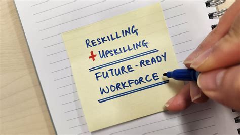 Future Proof Your Workforce By Encouraging Skills Development