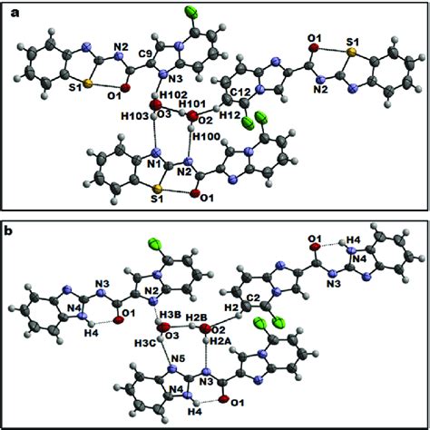 Crystal Packing Ortep View Of A C1 S And B C2 S Nbu 4 N Is Download Scientific Diagram