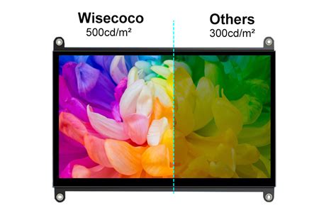 Amazon Wisecoco Inch Touchscreen Monitor For Raspberry Pi Hdmi