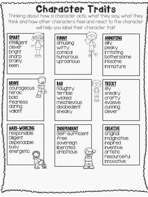 Character Trait Worksheet First Grade