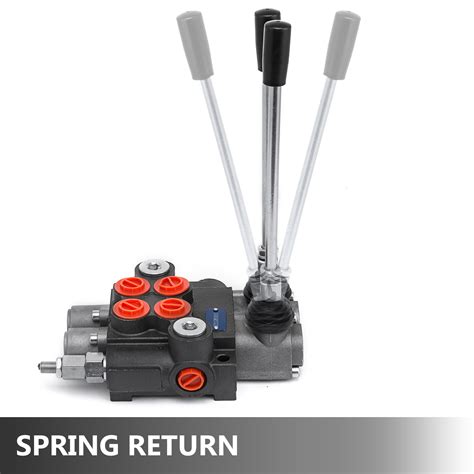 Vevor Hydraulic Valve 2 Spool Hydraulic Directional Control Valve 11gpm Hydraulic Control Valve